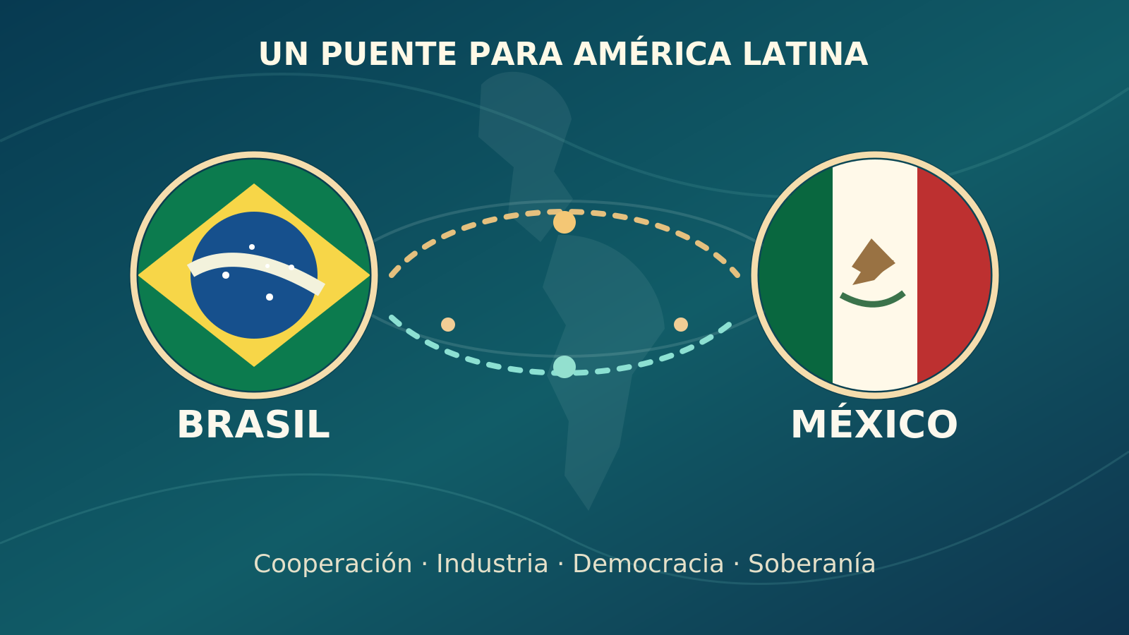 Ilustración conceptual de los emblemas de Brasil y México conectados sobre un mapa latinoamericano
